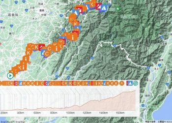 準國際超馬「橘子岸到頂超級馬拉松」邀請賽　集結菁英跑者本週六熱血開跑