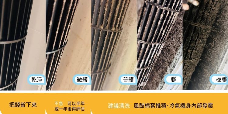 市售DIY冷氣、洗衣機清洗劑到底有沒有用?清洗達人:大掃除前,要注意幾點事項不踩雷