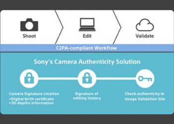 Sony 多款 α 系列相機韌體更新　支援 C2PA 影像真實性認證