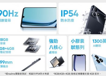 入門機 realme Note 50 在台上市，開賣價 4,000 有找