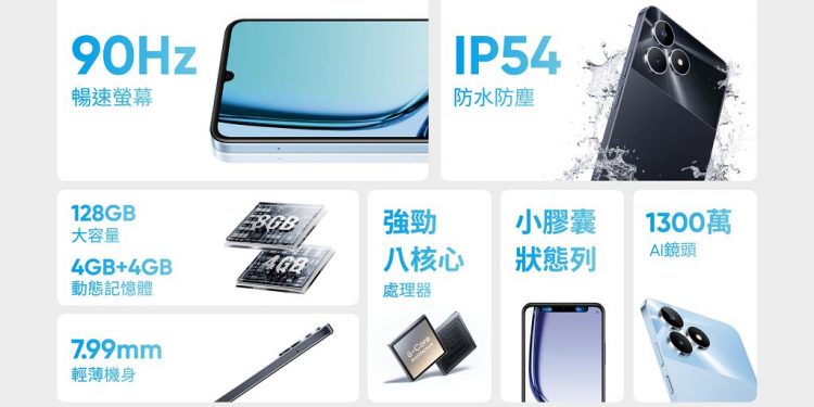 入門機 realme Note 50 在台上市,開賣價 4,000 有找