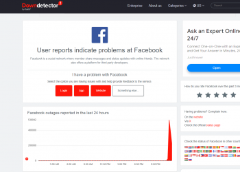 臉書大當機！Meta體系包括FB、 IG、Threads 全掛