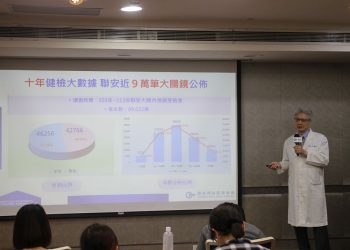 十年 9 萬筆健檢大數據統計 腸息肉檢出率激增近3成
