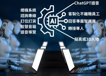 同訊科技創新語音服務聯合成果發表會 推出全天候智能電話助手ChatGPT-4o
