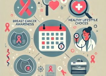 乳房保健 從日常減癌及定期檢測做起