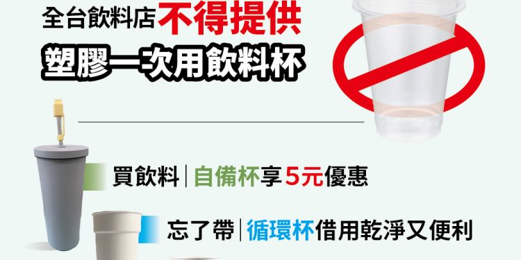 九月起全台飲料店 禁止用一次性塑膠杯