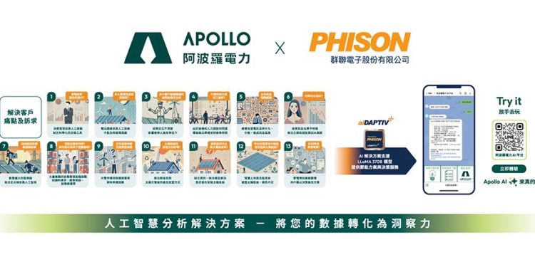 阿波羅電力將攜手群聯電子締結長期綠電合作協議