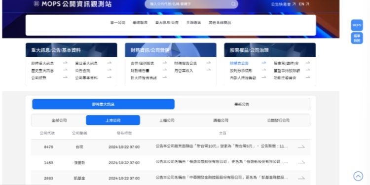 證交所公開資訊觀測站優化網頁上線 五大亮點報你知