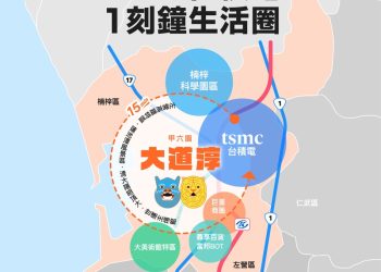 甲六園新案「大道淳」 坐擁左營最有價值一刻鐘生活圈