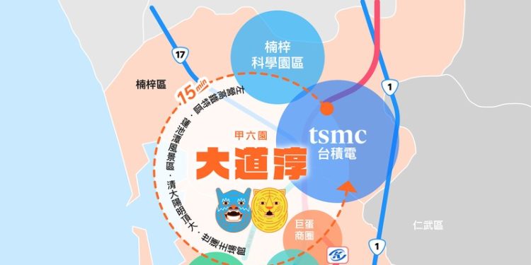 甲六園新案「大道淳」 坐擁左營最有價值一刻鐘生活圈