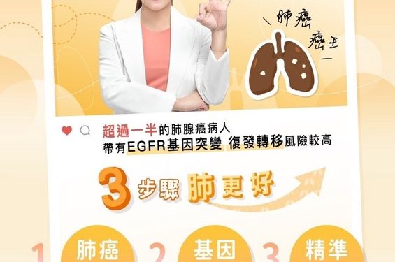 不抽菸一樣有危機？ 掌握肺癌六大風險因子