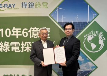 和大工業集團宣示2030年完成RE100 攜手樺銳綠電簽署採購綠電6億度