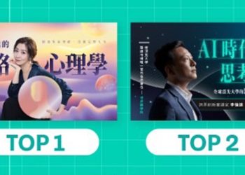 Hahow 2024課程暢銷榜揭曉 AI與舒壓課程引領成長