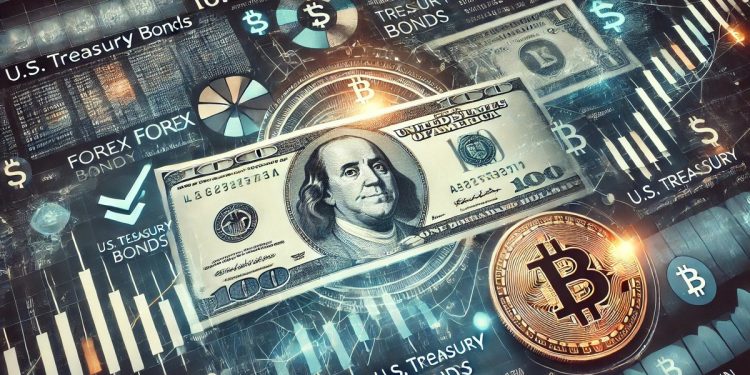 美元連六週上漲 受惠美國穩健經濟與債券殖利率支撐