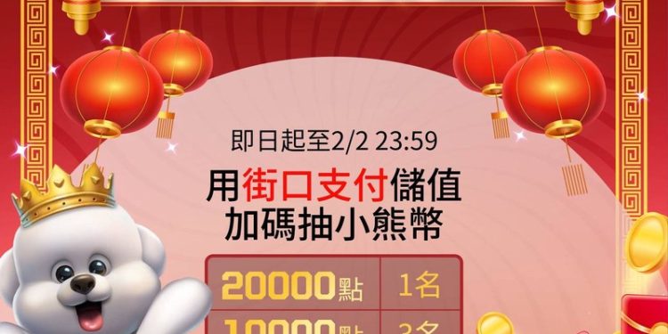街口支付聯手小熊娛樂城 春節紅包再加碼