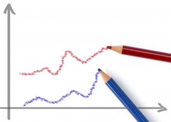0056.00878都不是對手…凱基00915年總報酬高達22.59%奪績效冠軍！