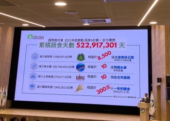 「綠色生活低碳飲食研討會」熱鬧登場 VEG100持續發酵