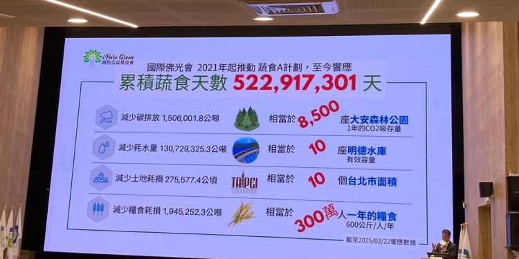 「綠色生活低碳飲食研討會」熱鬧登場 VEG100持續發酵