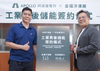 冷鏈儲配業的節費大作戰 金福如何透過「表後儲能」省下億元電費