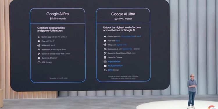 劍指OpenAI？Google推訂閱制「AI Ultra」每月249.99美元