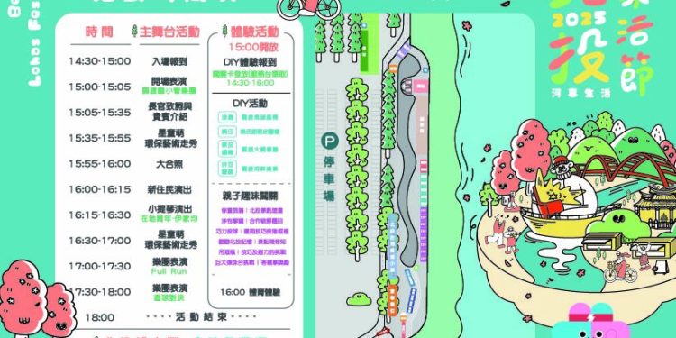 2025北投區人口政策宣導活動 帶領大家感受「河事生活」  盡情享受關渡河畔的樂活時光！