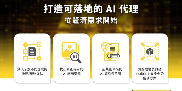 與AI同行開啟行銷新時代 AI Agent改革品牌決策新邏輯