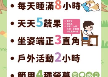 近視高峰來襲 暑假護眼不放假 「近視防治小小錄音員 徵的就是你」