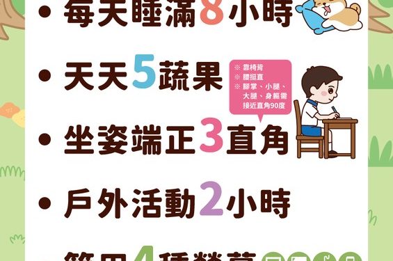 近視高峰來襲 暑假護眼不放假 「近視防治小小錄音員 徵的就是你」