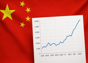 中國社福支出創新高 砸錢補貼育兒、教育對抗關稅衝擊