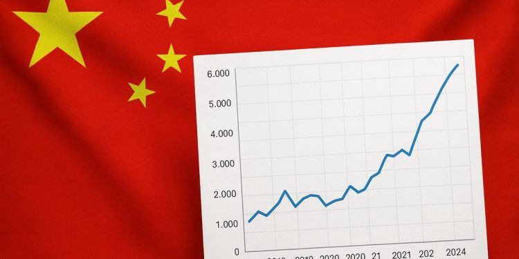 中國社福支出創新高 砸錢補貼育兒、教育對抗關稅衝擊