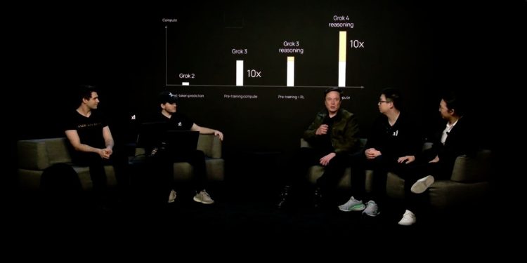 馬斯克深夜直播發布Grok 4！正面對決OpenAI火藥味濃