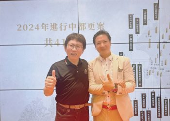 龔偉綸再出手 北士科成獵地新戰略重心