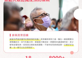 腎臟病防治基金會公布去年成果報告 深化預防教育、守護全民腎臟健康