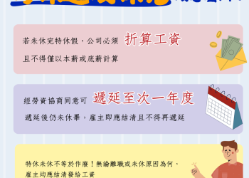 特休與加班費依法，勞工局教您秒懂勞基法規定