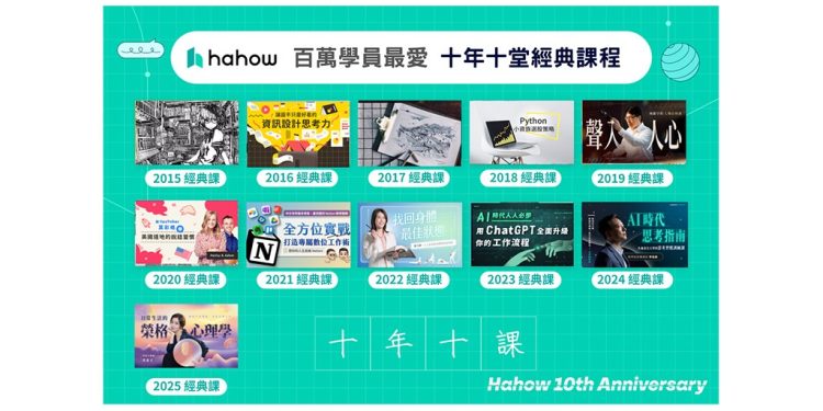 Hahow 歡慶十週年 百萬學員最愛的十堂經典課程揭榜