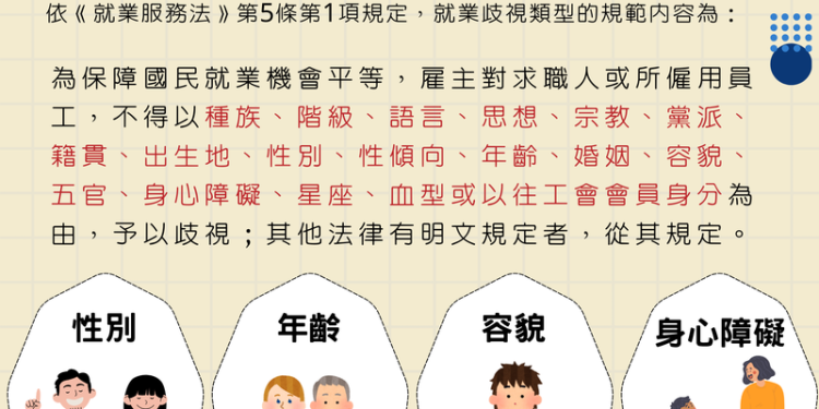 歧視OUT 平權IN  勞工局籲打造平等尊重的就業環境