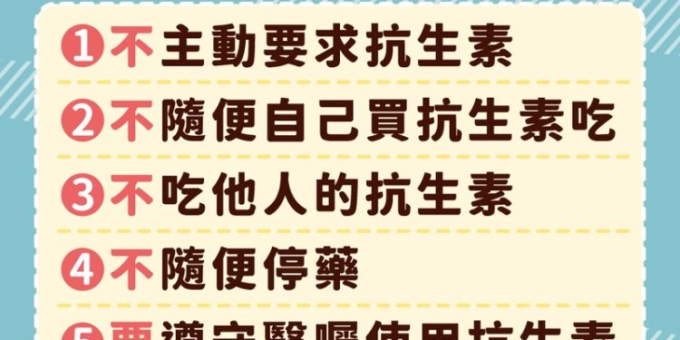 正確使用抗生素　中市食安處提醒「4不1要」守則 護健康