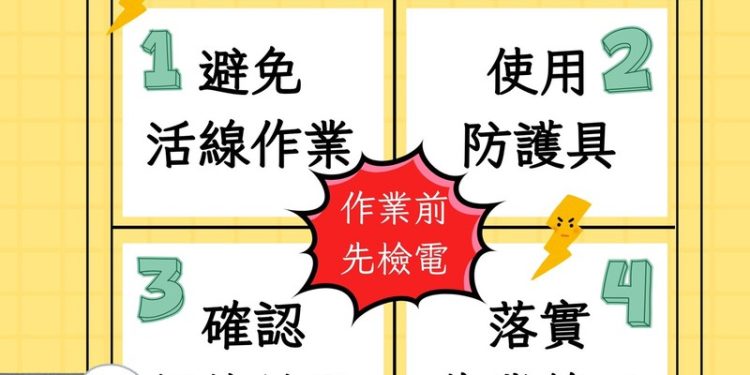 招牌安裝、電焊作業安全勞工局提醒三關鍵