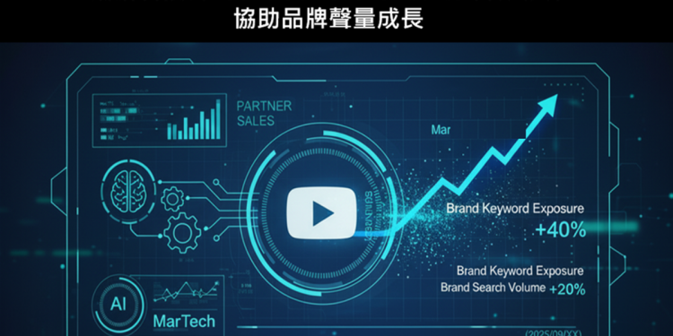 潮網科技 AI MarTech 創新策略 YouTubePartner Sales 影音廣告為核心