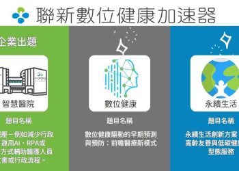 2025聯新國際盃 新創好點子競賽開跑