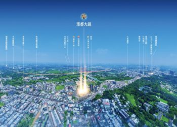 北台灣科技廊帶最甜價 璟都大鎮推出「三字頭」早鳥隱藏版讓利價