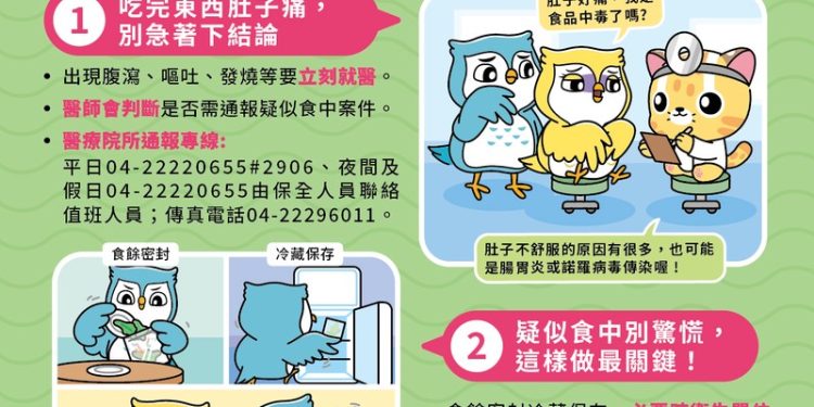 餐後腸胃不適?食品中毒?中市食安處提醒 謹記四步驟 守護健康與權益