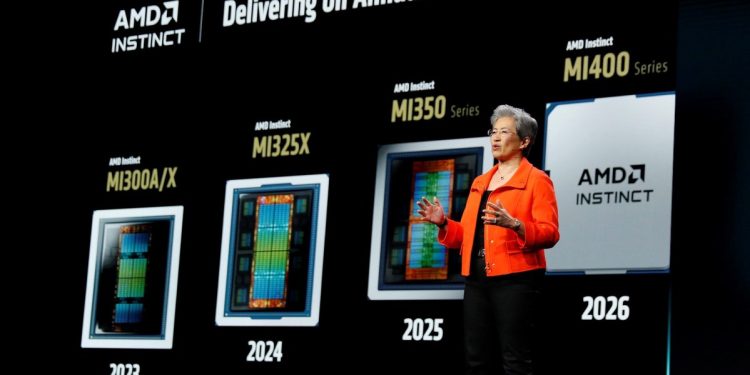 AMD擴大AI布局!蘇姿丰:規模堪比OpenAI合作案