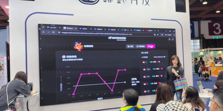 AI 助力教師 開啟未來教室新篇章!