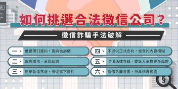 台灣偵探職業總會：合法是第一要件 基隆徵信社推薦