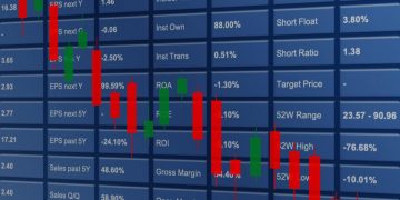 經理人情緒急轉冷 通膨升溫與地緣風險壓抑市場信心