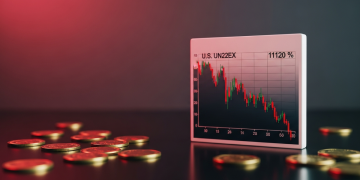 「川普股災」蔓延美股陷修正 中東衝突、通膨升溫添變數