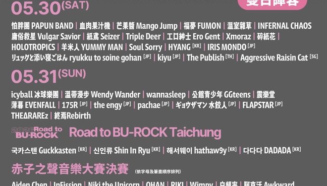 赤聲躁動音樂節再突破 攜手「Road to BU-ROCK」帶傳奇樂團齊聚台中