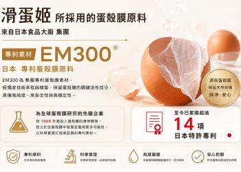蛋素族群營養新選擇 LightFIT「滑蛋姬」結合蛋殼膜、硅素與玻尿酸 打造多元補充新趨勢