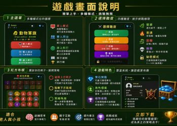 媽媽不准玩平板 11歲少年反手用AI做出一款遊戲